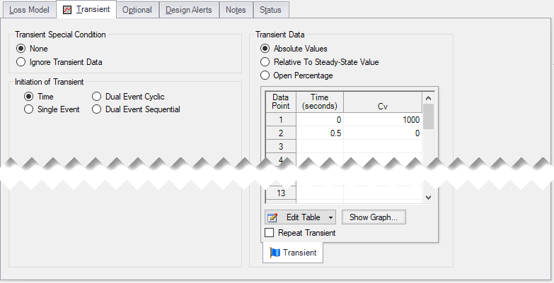 The Transient tab inside the Valve Properties window.